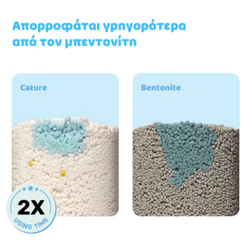 Άμμος Γάτας Cature Cassava Clumping Cat Litter Chamomile Scent 2,5kg Γάτες