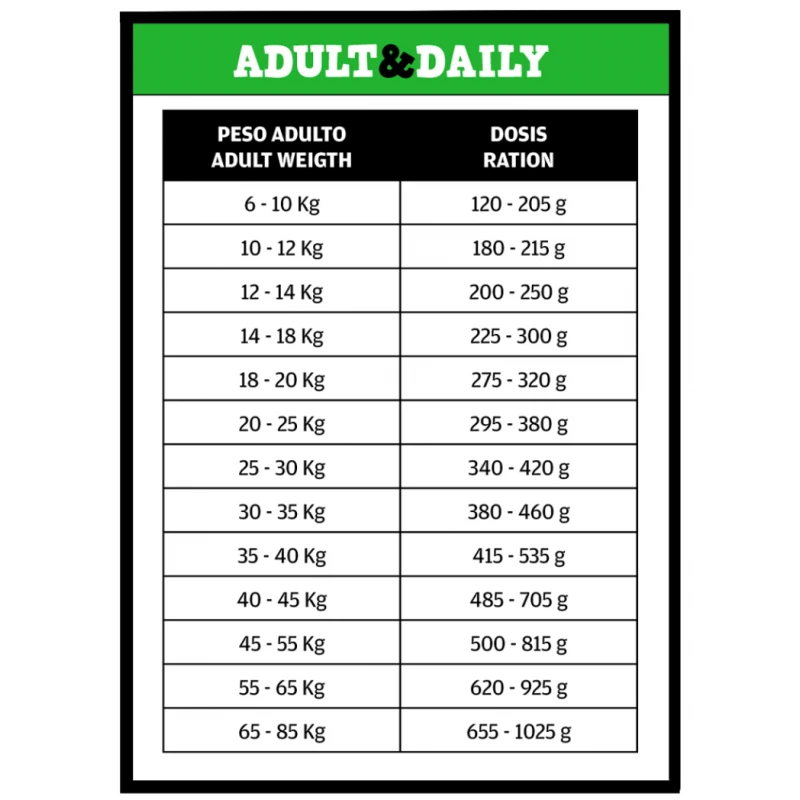 Dingo Adult Chicken & Daily 3kg