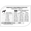 Equilibrio Adult Small Breeds 7,5kg ΣΚΥΛΟΙ