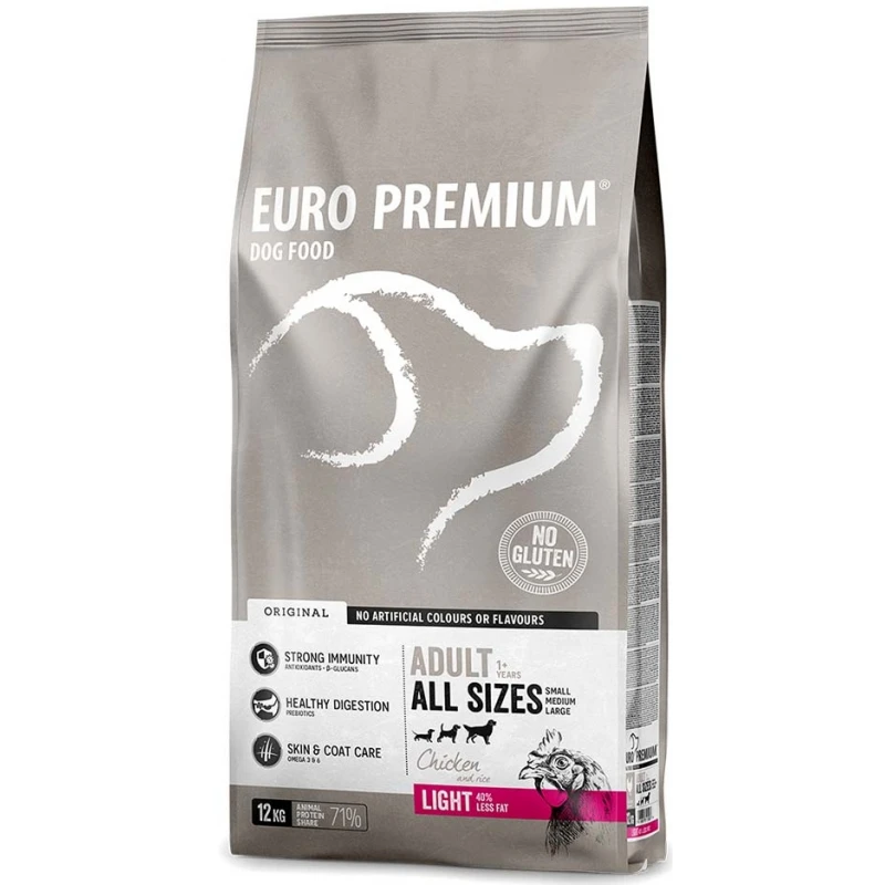 Europremium All Sizes Adult Light 12kg ΣΚΥΛΟΙ Europremium All Sizes Adult Light 12kg ΣΚΥΛΟΙ