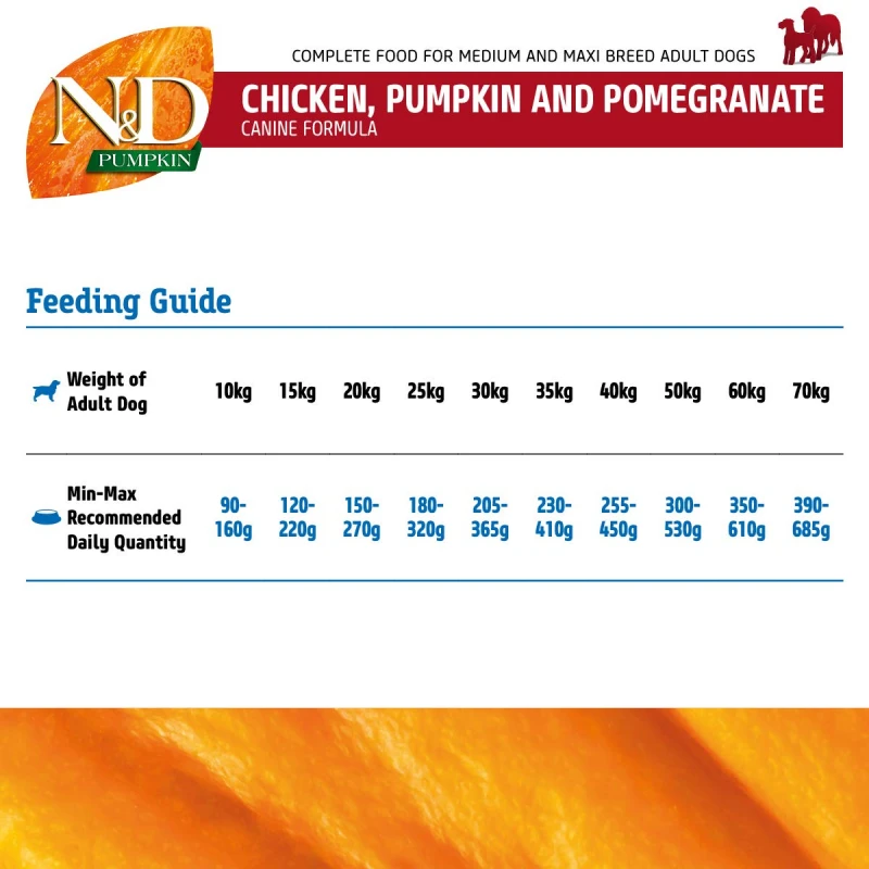 N & D GRAIN FREE PUMPKIN CHICKEN & POMEGRANATE ADULT MEDIUM & MAXI 2,5KG ΞΗΡΑ ΤΡΟΦΗ ΣΚΥΛΟΥ