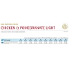 N&D Low Grain Chicken & Pomegranate Light Mini  2.5kg ΣΚΥΛΟΙ