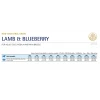 N&D Low Grain Lamb & Blueberry Adult Medium & Max 2.5kg ΣΚΥΛΟΙ