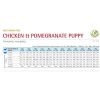 N&D Prime Chicken & Pomegranate Puppy Medium & Maxi 12kg Σκύλοι