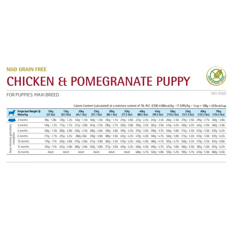 N&D Prime Chicken & Pomegranate Puppy Medium & Maxi 12kg Σκύλοι