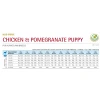N&D Prime Chicken & Pomegranate Puppy Mini 2,5kg Σκύλοι
