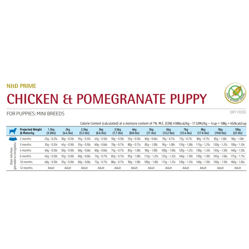 N&D Prime Chicken & Pomegranate Puppy Mini 2,5kg Σκύλοι