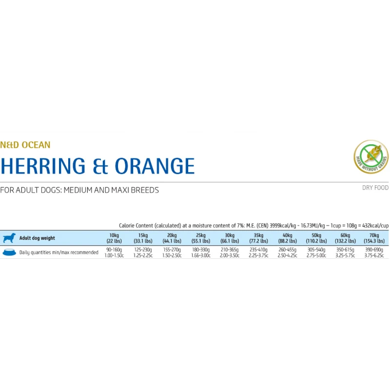 N&D Ocean Grain Free Herring & Orange Medium & Maxi 2,5kg Σκύλοι