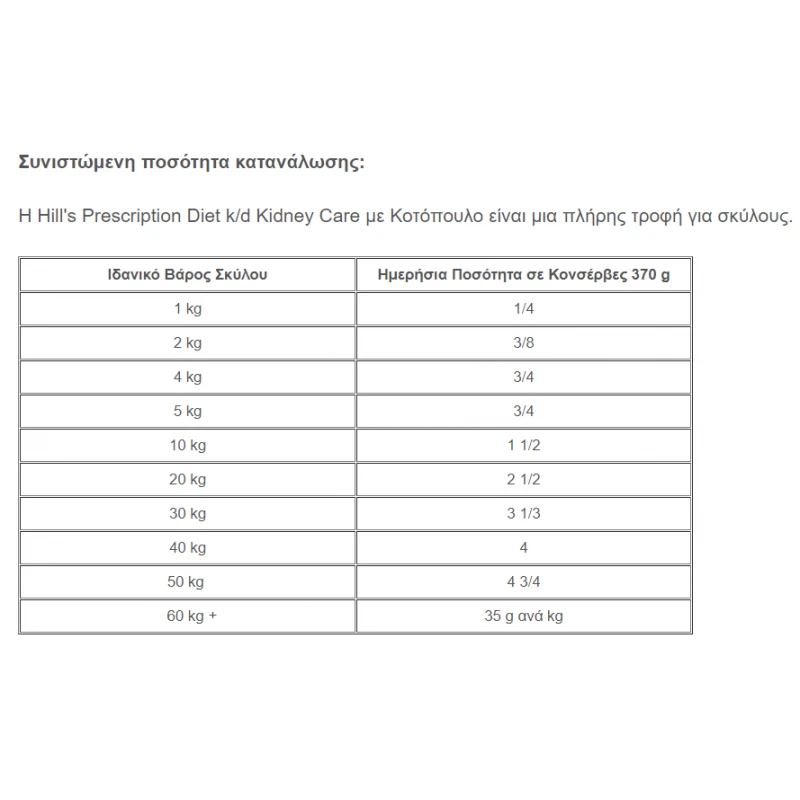 Hill's Pd Canine k/d 370gr για νεφροπαθείς Σκύλους ΣΚΥΛΟΙ