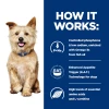 Hill's PD Canine K/D Kidney Care Stew με Κοτόπουλο και Λαχανικά 12x354gr για σκύλους ΣΚΥΛΟΙ