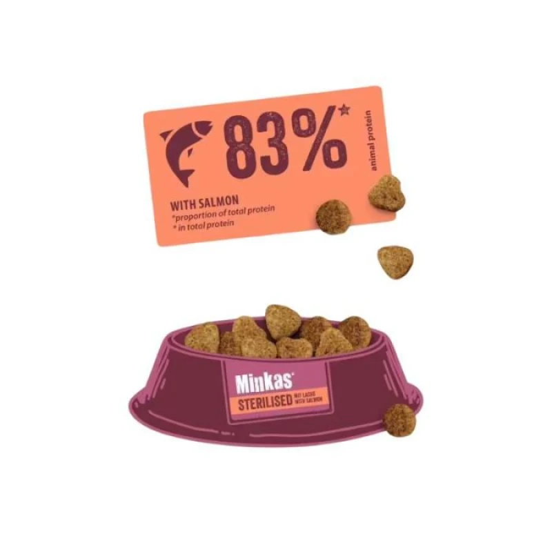 Happy Cat Minkas Sterilised Salmon 10kg Γάτες Happy Cat Minkas Sterilised Salmon 10kg Γάτες