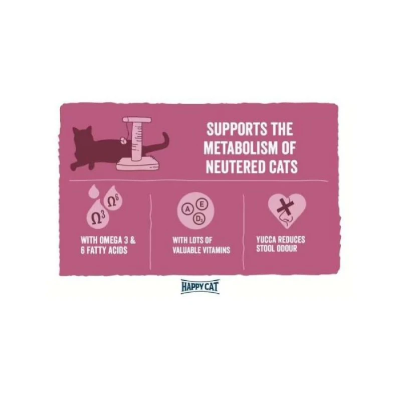 Happy Cat Minkas Sterilised Salmon 10kg Γάτες Happy Cat Minkas Sterilised Salmon 10kg Γάτες