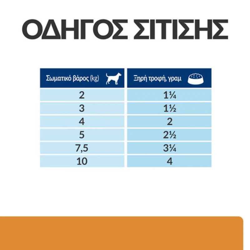 Hill's PD Canine Mini k/d Kidney Care Stew με Κοτόπουλο και Λαχανικά για Σκύλους 156gr Σκύλοι