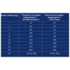 Hill's Prescription Diet c/d Multicare Urinary + Metabolic για Σκύλους 1.5kg Σκύλοι Hill's Prescription Diet c/d Multicare Urinary + Metabolic για Σκύλους 1.5kg Σκύλοι