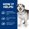 Hill's Prescription Diet c/d Multicare Urinary + Metabolic για Σκύλους 1.5kg Σκύλοι Hill's Prescription Diet c/d Multicare Urinary + Metabolic για Σκύλους 1.5kg Σκύλοι