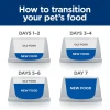 Hill's Prescription Diet c/d Multicare Urinary + Metabolic για Σκύλους 1.5kg Σκύλοι Hill's Prescription Diet c/d Multicare Urinary + Metabolic για Σκύλους 1.5kg Σκύλοι