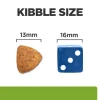 Hill's Prescription Diet Metabolic + Mobility Weight + Joint Care Για Σκύλους Με Κοτόπουλο 4kg ΞΗΡΑ ΤΡΟΦΗ ΣΚΥΛΟΥ