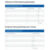 Hill’s Science Plan Sterilized Cat Young Adult Υγρή Τροφή Γάτας με Κοτόπουλο 85gr (Φακελάκι) Γάτες Hill’s Science Plan Sterilized Cat Young Adult Υγρή Τροφή Γάτας με Κοτόπουλο 85gr (Φακελάκι) Γάτες