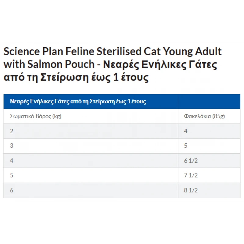 Hill’s Science Plan Sterilized Cat Young Adult Υγρή Τροφή Γάτας με Σολομό 85gr (Φακελάκι) Γάτες Hill’s Science Plan Sterilized Cat Young Adult Υγρή Τροφή Γάτας με Σολομό 85gr (Φακελάκι) Γάτες