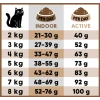 Lucky Lou Food Code SuperMono Κουνέλι & SuperFoods 340gr Γάτες Lucky Lou Food Code SuperMono Κουνέλι & SuperFoods 340gr Γάτες