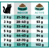 Lucky Lou Food Code SuperMono Πέστροφα & SuperFoods 340gr Γάτες Lucky Lou Food Code SuperMono Πέστροφα & SuperFoods 340gr Γάτες