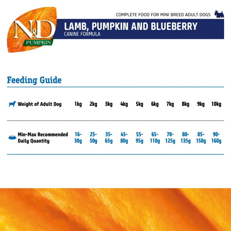 N&D GRAIN FREE PUMPKIN LAMB & BLUEBERRY ADULT MINI 2,5KG ΞΗΡΑ ΤΡΟΦΗ ΣΚΥΛΟΥ