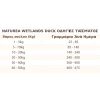 Naturea Grain Free Wetlands Duck 1,6kg Σκύλοι