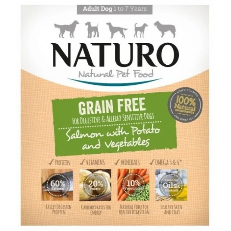 Naturo Dog Grain Free Σολομός και Πατάτα 400gr ΥΓΡΗ ΤΡΟΦΗ - ΚΟΝΣΕΡΒΕΣ ΣΚΥΛΟΥ