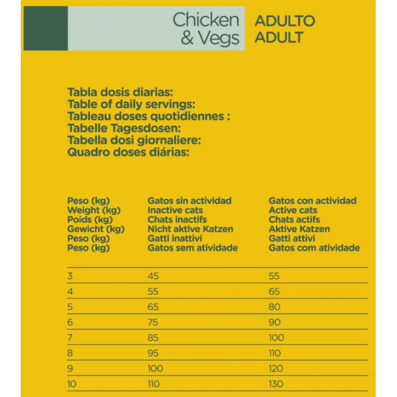 Natura Diet Cat Adult Chicken 3Kg ΓΑΤΕΣ