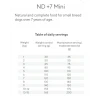 Natura Diet +7 Mini 3kg Σκύλοι Natura Diet +7 Mini 3kg Σκύλοι