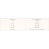 Naturea Elements Adult Iberian Pork All Breeds 2kg Σκύλοι Naturea Elements Adult Iberian Pork All Breeds 2kg Σκύλοι