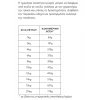 Υγρή Τροφή Σκύλου Naturest Intestinal Care Κοτόπουλο με Ρύζι 800gr Σκύλοι Υγρή Τροφή Σκύλου Naturest Intestinal Care Κοτόπουλο με Ρύζι 800gr Σκύλοι