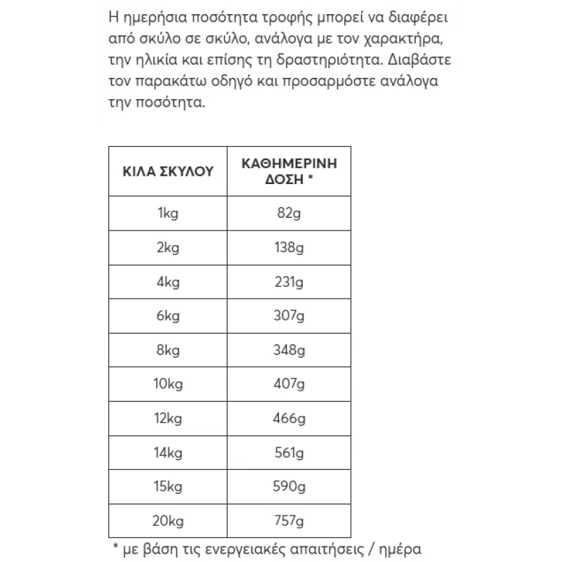 Υγρή Τροφή Σκύλου Naturest Adult Χοιρινό και Μοσχάρι 400gr Σκύλοι Υγρή Τροφή Σκύλου Naturest Adult Χοιρινό και Μοσχάρι 400gr Σκύλοι