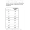 Υγρή Τροφή Σκύλου Naturest Adult Μοσχάρι Γάλακτος και Αρνί με Ρύζι 400gr Σκύλοι
