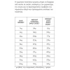 Υγρή Τροφή Σκύλου Naturest Weight Control Γαλοπούλα, Κοτόπουλο με Λαχανικά 800gr Σκύλοι Υγρή Τροφή Σκύλου Naturest Weight Control Γαλοπούλα, Κοτόπουλο με Λαχανικά 800gr Σκύλοι