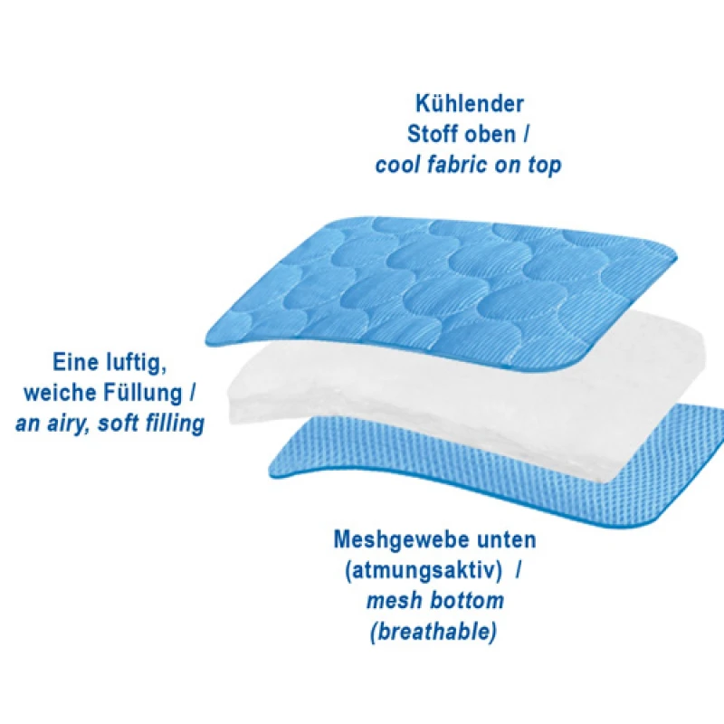 Δροσιστικό Στρωματάκι Nobby Cooling Mat Light S 50x40cm Σκύλοι