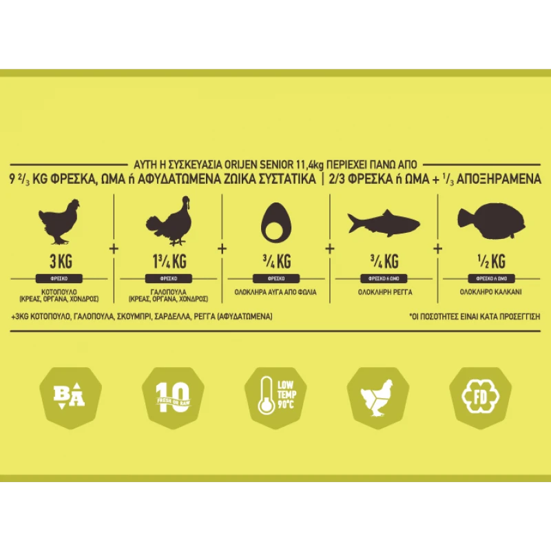 Orijen Senior 11.4 kg ΞΗΡΑ ΤΡΟΦΗ ΣΚΥΛΟΥ