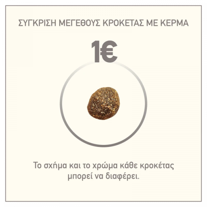 ORIJEN CAT REGIONAL RED 1.8KG ΓΑΤΕΣ