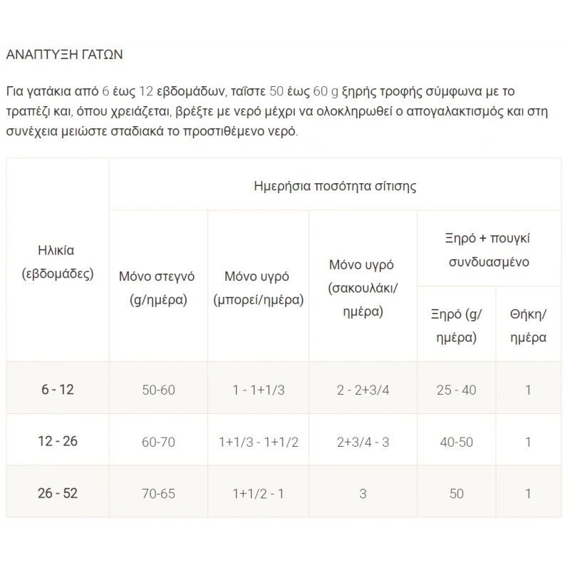 Purina Veterinary Diets EN Φακελάκι 85gr (Δίαιτα Γαστρεντερικών παθήσεων)  με Σολομό  ΥΓΡΗ ΤΡΟΦΗ -  ΚΟΝΣΕΡΒΕΣ ΓΑΤΑΣ