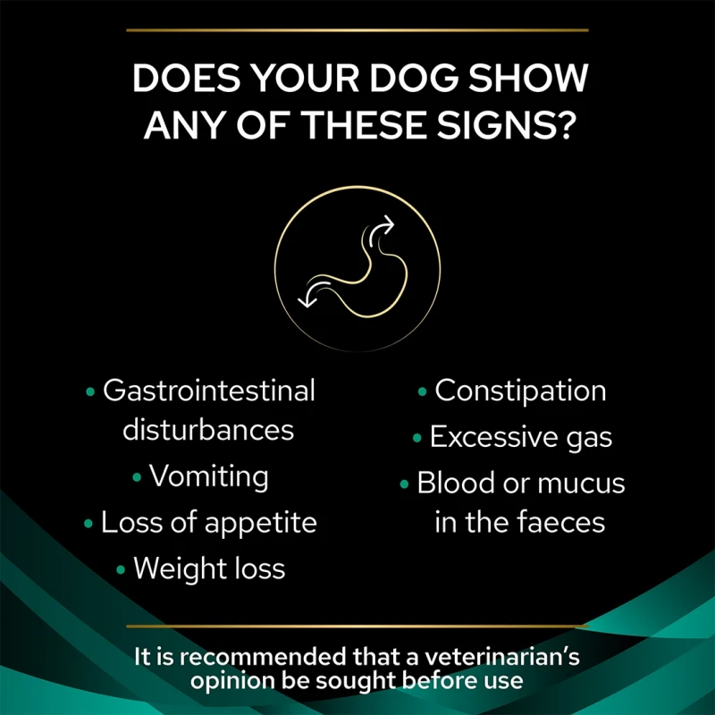 Purina Pro Plan Veterinary Diets EN 400gr Κλινική Κονσέρβα Σκύλου  (Δίαιτα Γαστρεντερικών παθήσεων) ΣΚΥΛΟΙ