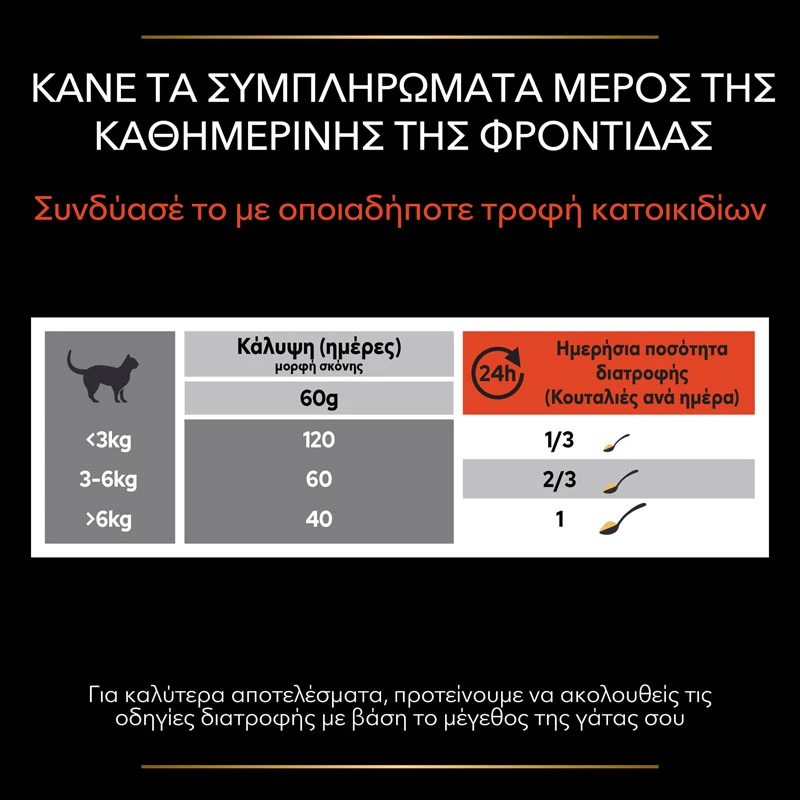 Purina Pro Plan Cat Multivitamins + Συμπλήρωμα Διατροφής Γάτας με Πολυβιταμίνες σε Σκόνη 60gr ΓΑΤΕΣ