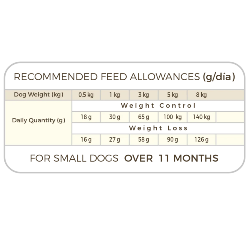 Picart Select Adult Mini Light Sterilised 3kg Σκύλοι Picart Select Adult Mini Light Sterilised 3kg Σκύλοι