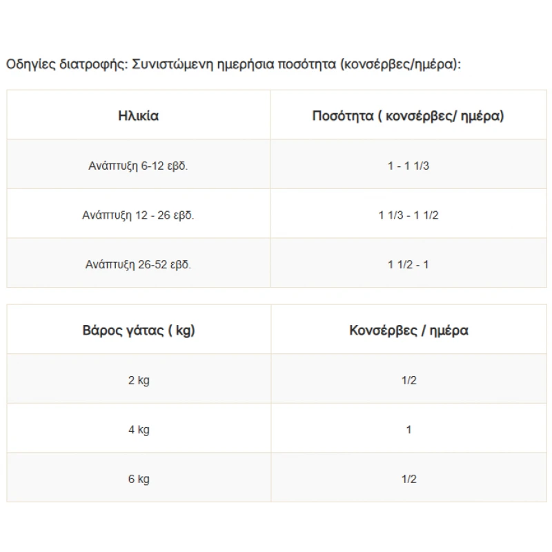 Purina Veterinary Diets EN 195gr can pate Γάτας (Δίαιτα Γαστρεντερικών παθήσεων) Γάτες Purina Veterinary Diets EN 195gr can pate Γάτας (Δίαιτα Γαστρεντερικών παθήσεων) Γάτες