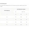 Purina Veterinary Diets EN - Gastrointestinal Small & Mini 1,5κg Σκύλοι