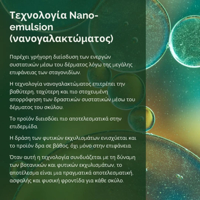 Σαμπουάν Σκύλου Prophyto Classic 250ml Σκύλοι Σαμπουάν Σκύλου Prophyto Classic 250ml Σκύλοι