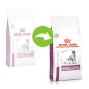 ROYAL CANIN MOBILITY C2P+ DOG 2kg ΞΗΡΑ ΤΡΟΦΗ ΣΚΥΛΟΥ