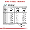 Royal canin Sensitivity Control Dog 7kg ΣΚΥΛΟΙ