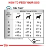 ROYAL CANIN SENSITIVITY CONTROL DOG 1,5kg ΞΗΡΑ ΤΡΟΦΗ ΣΚΥΛΟΥ