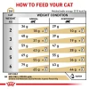 ROYAL CANIN URINARY S/O CAT 3.5Kg ΓΑΤΕΣ