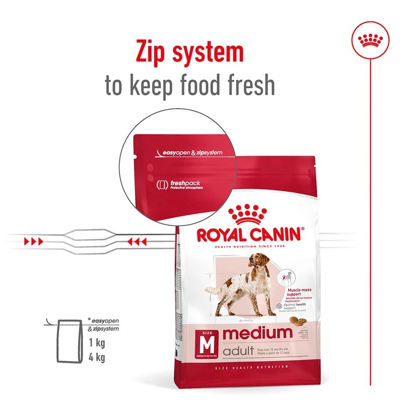 Royal canin Adult Medium 15kg ΣΚΥΛΟΙ